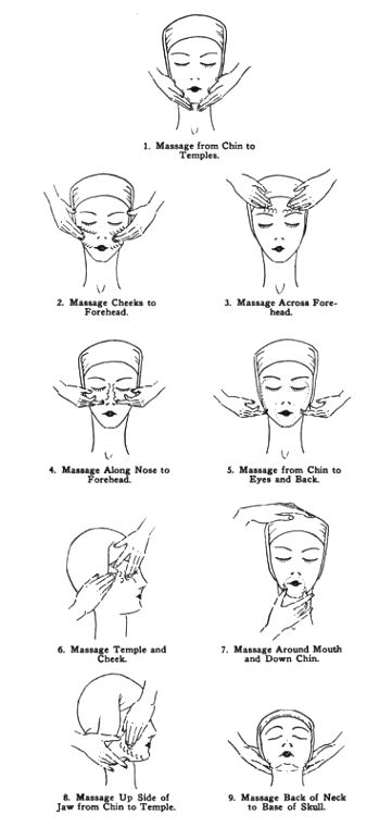 How To Do A Face Massage At Home